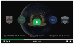Відео про Competera
