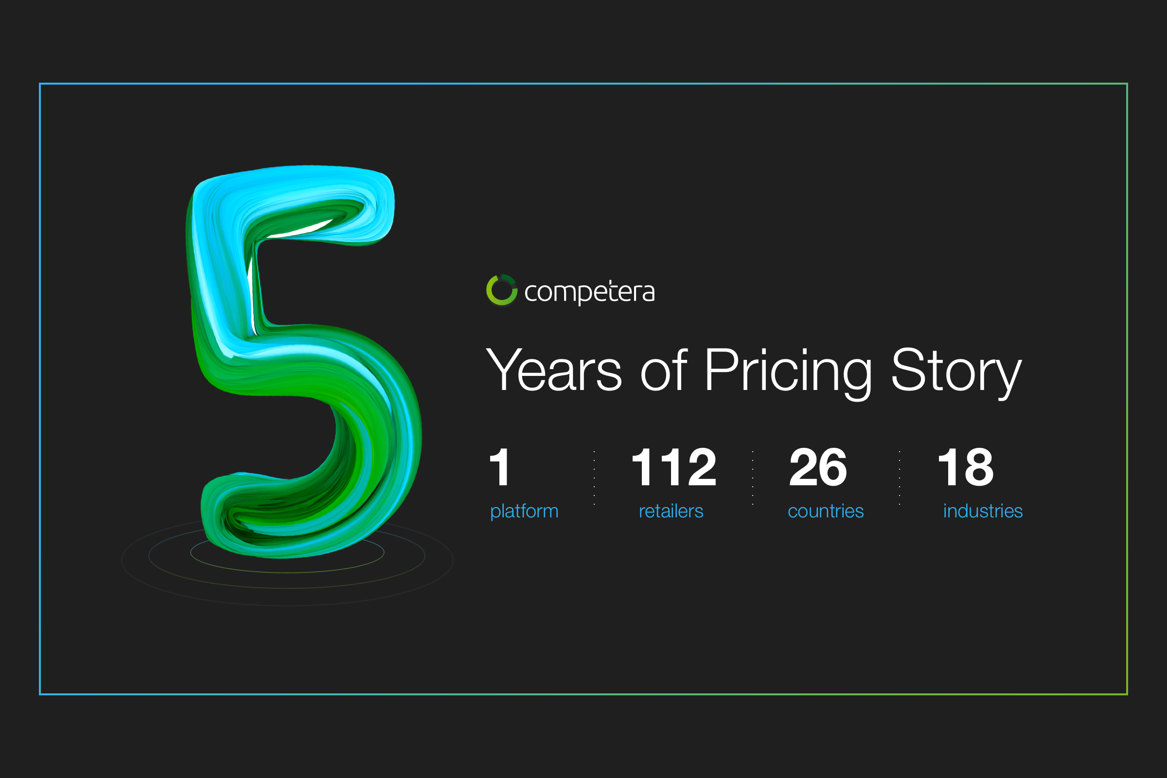 On April 25th Competera turns five years old. Learn about this fantastic journey from the company's CEO Aleksandr Galkin. Our goals, successes, challenges, plans, and much more.