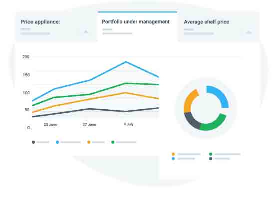 Resolved insights